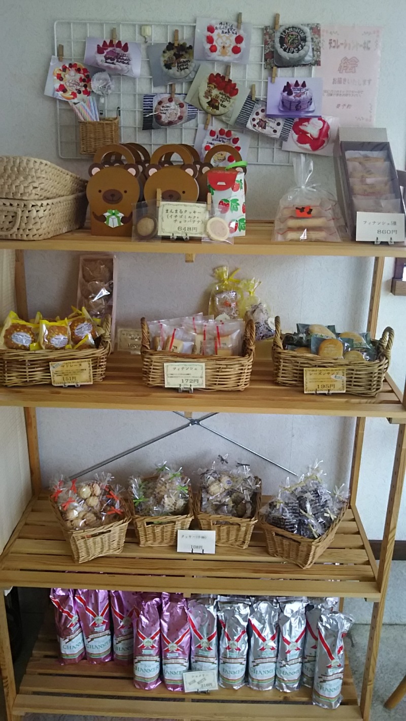 Products02