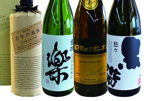 Products02