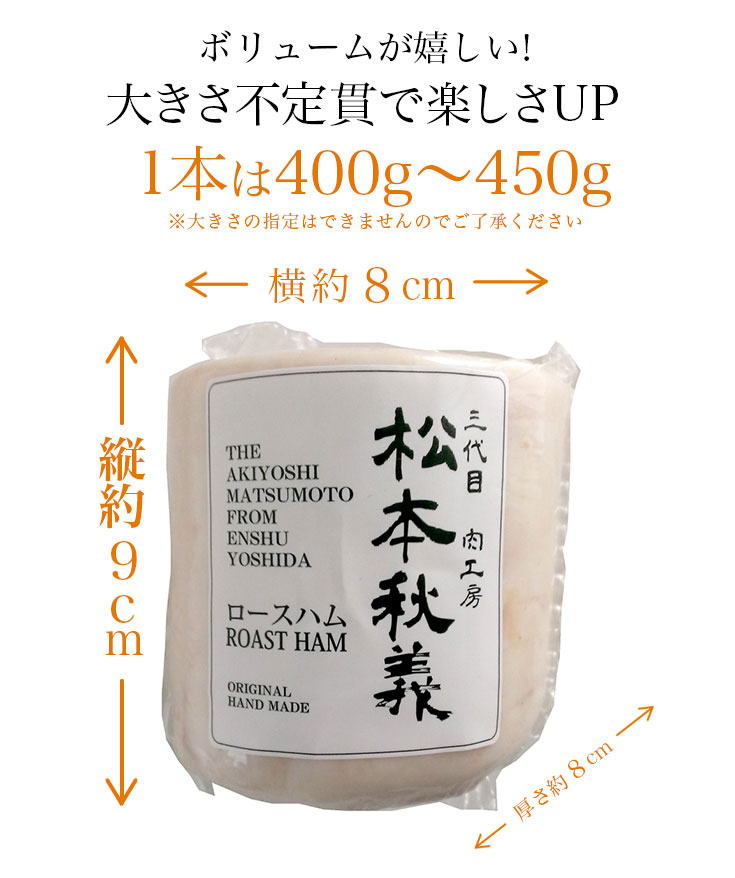 Products01